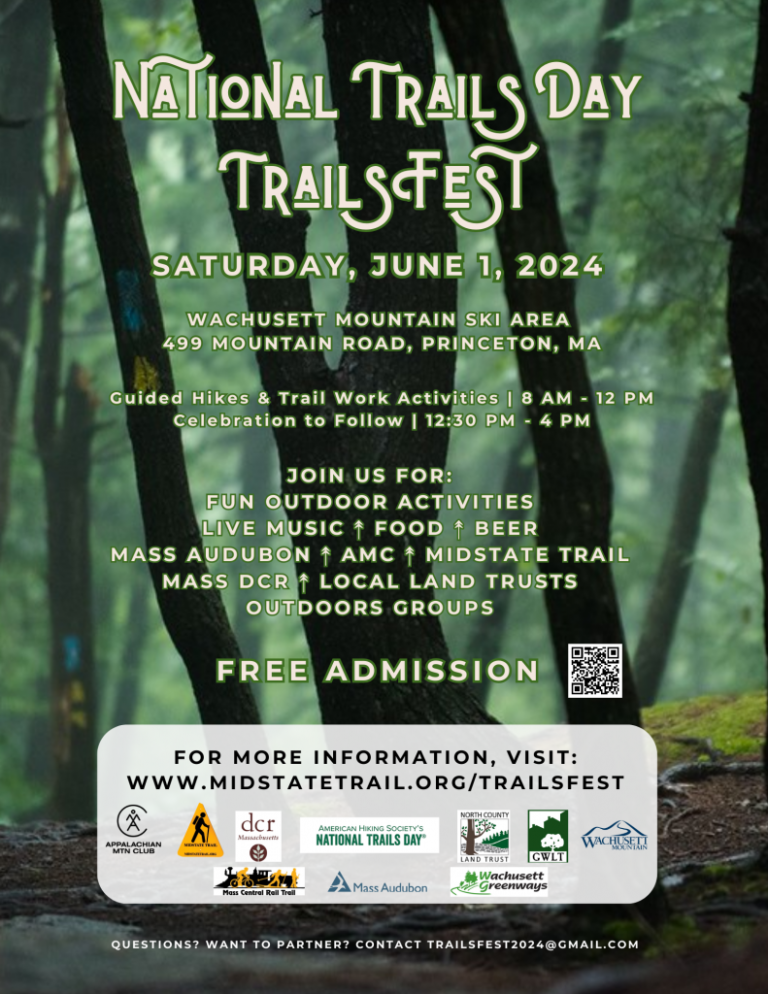 TrailsFest